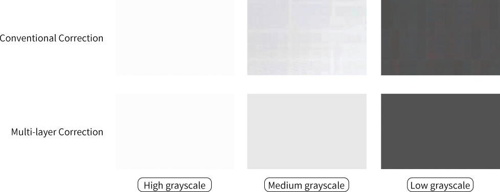 Colorlight 5G Series HC5 LED Receiving Card