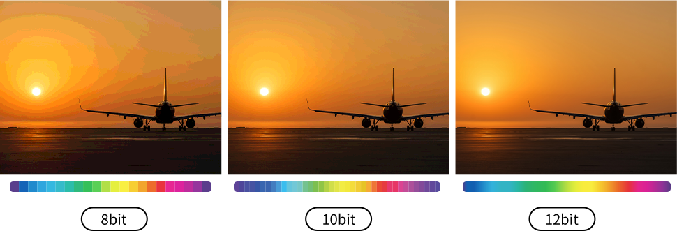 Colorlight 5G Series HC5 LED Receiving Card