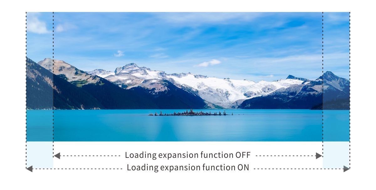 Magnimage Mini Series LED Receiving Card LED-M36T 35T High End LED Mini Receiving Card