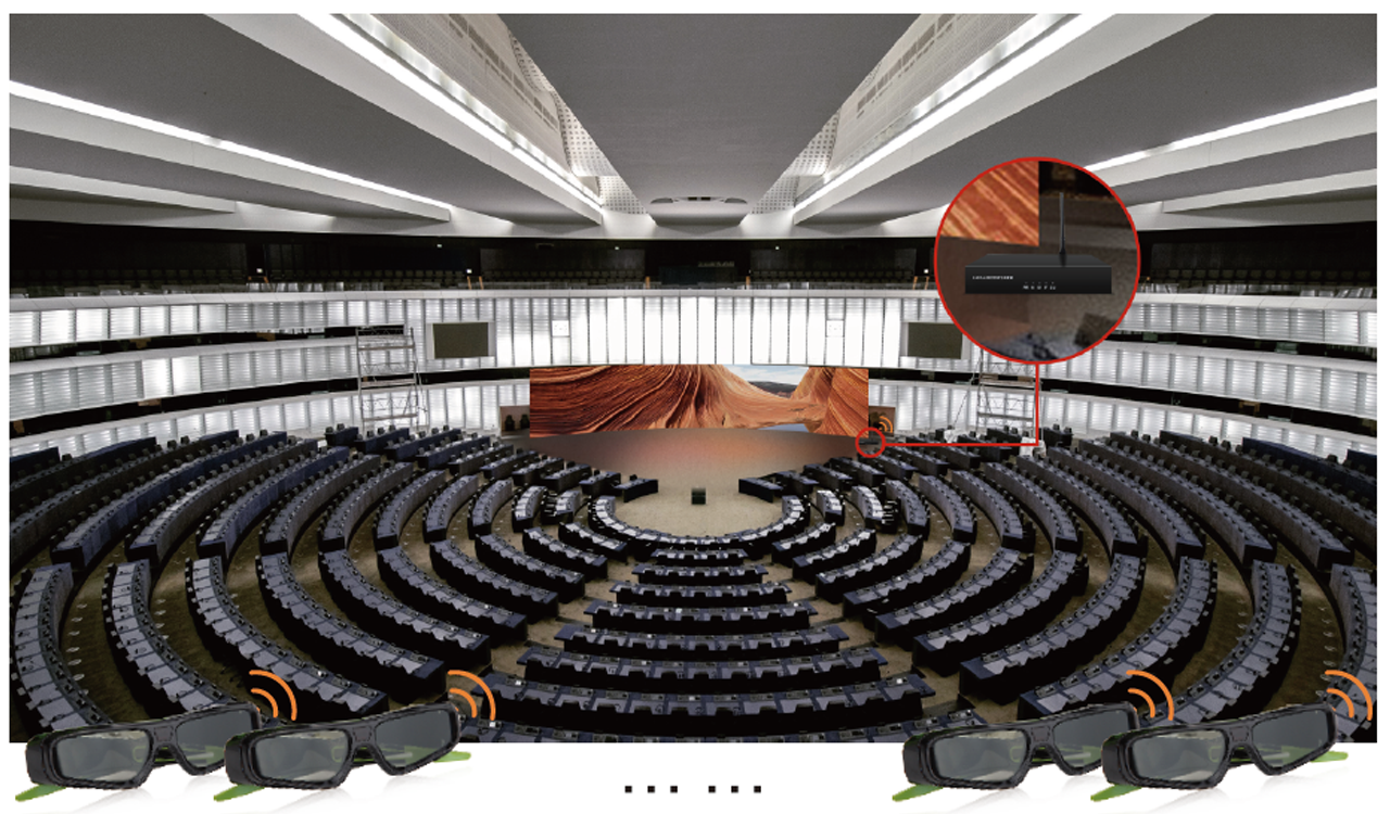 Magnimage MIG-A20 3D RF Box LED Video Wall 3D Player Controller