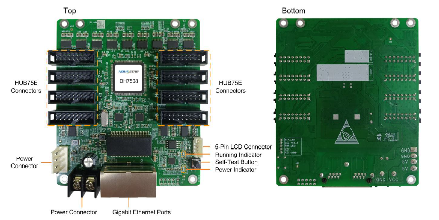 Novastar DH Series LED Receiving Card DH7508 DH7512-S DH7516-N DH7516-S DH3208 LED Display Controller