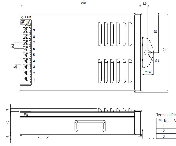 Meanwell ERPF-400 Series ERPF-400-12 ERPF-400-24 LED Displays Power Supply