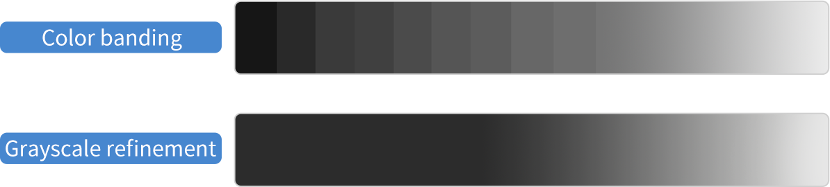 Colorlight 5G Series HC5 LED Receiving Card