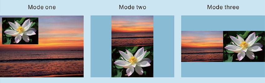 LVP300 LED Video Processor