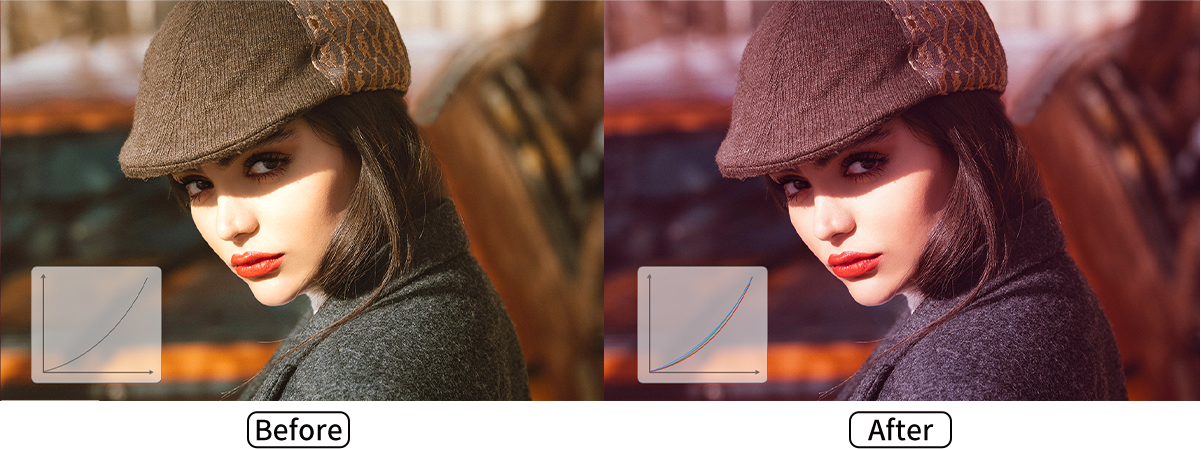 Colorlight 5G Series HC5 LED Receiving Card