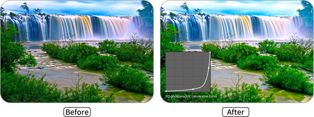 Colorlight 5G Series HC5 LED Receiving Card