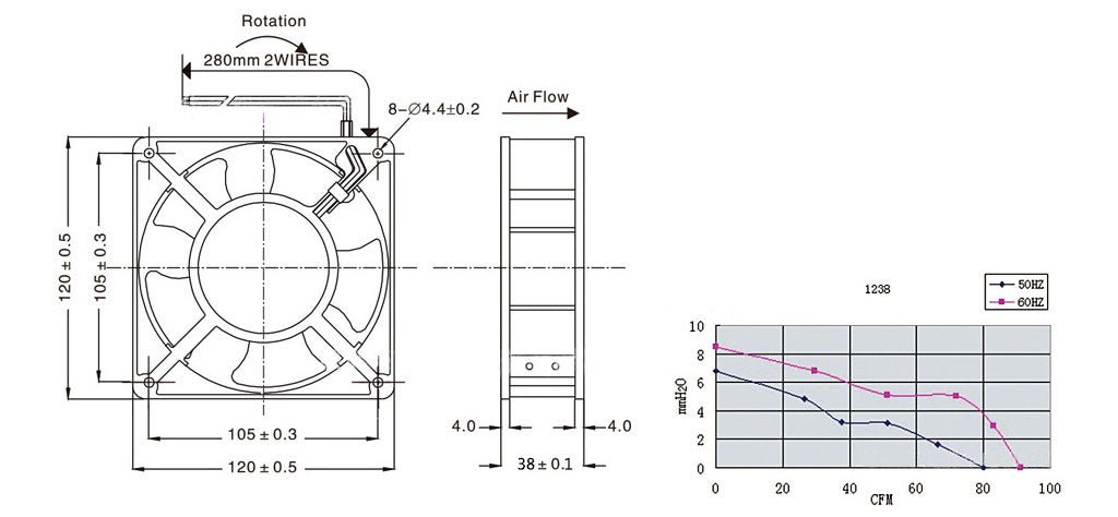 AC12038 LED Display Cabinet Cooling Blower Fan