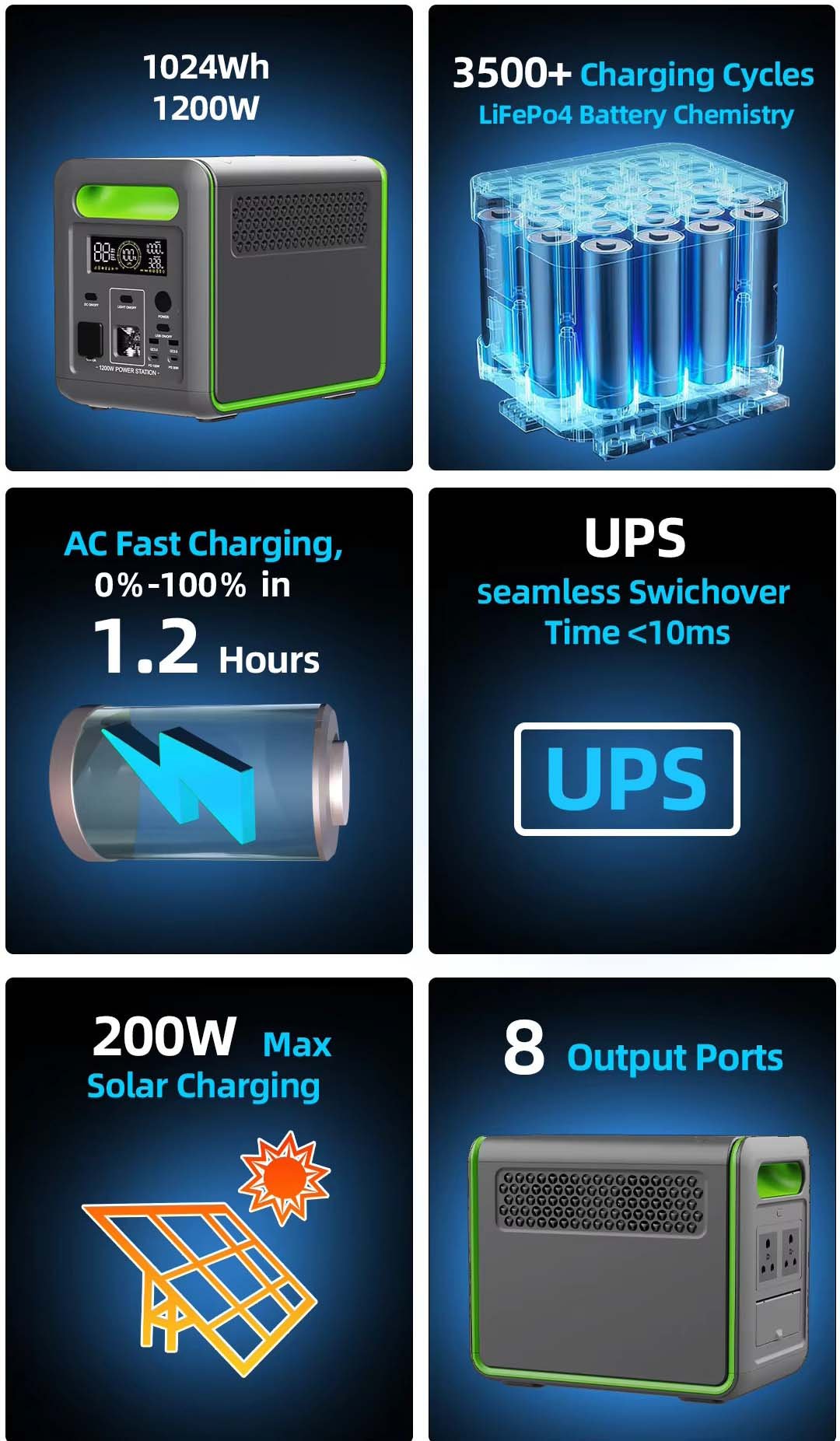 Outdoor solar power station 1200W Power Banks & Power Station