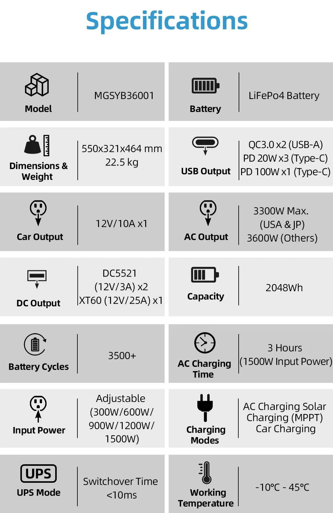Lithium Portable Power Supply 3600W UPS Power Supply