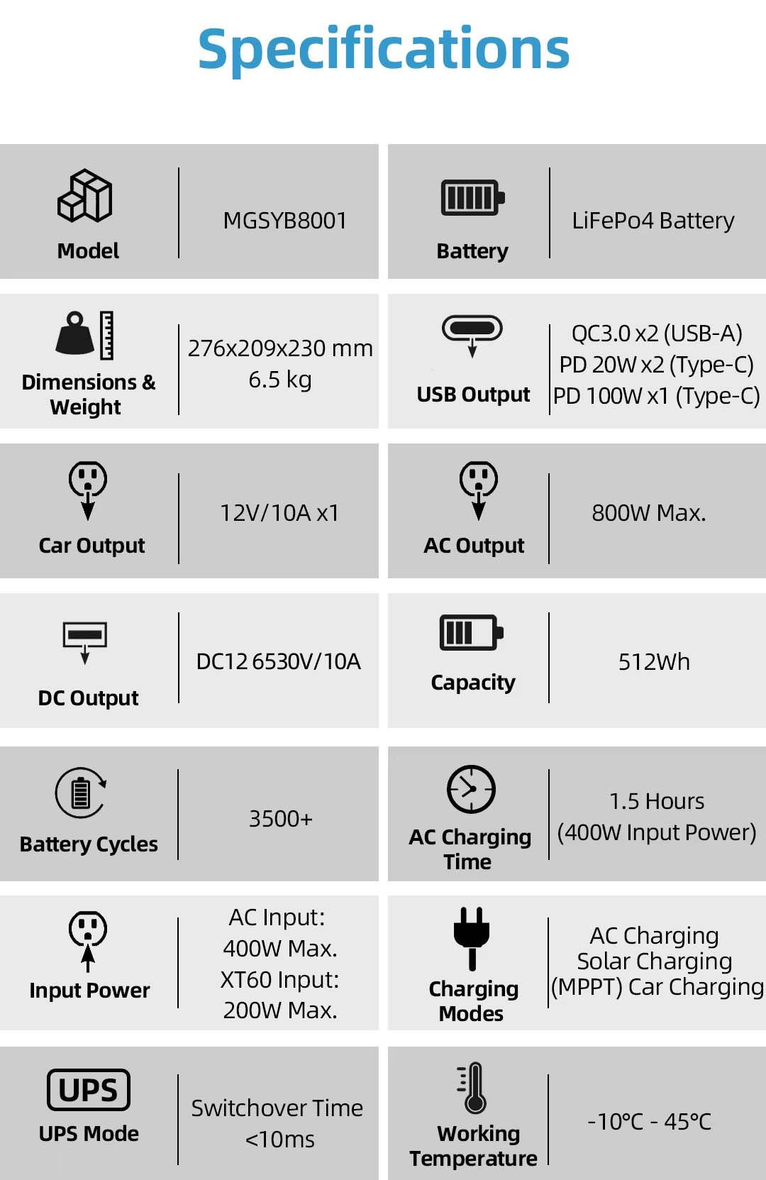 Best solar power banks & power station 800W outdoor portable power stations
