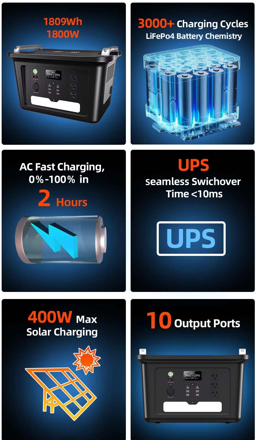 Solar power station portable 1800W to 2000W power banks power station