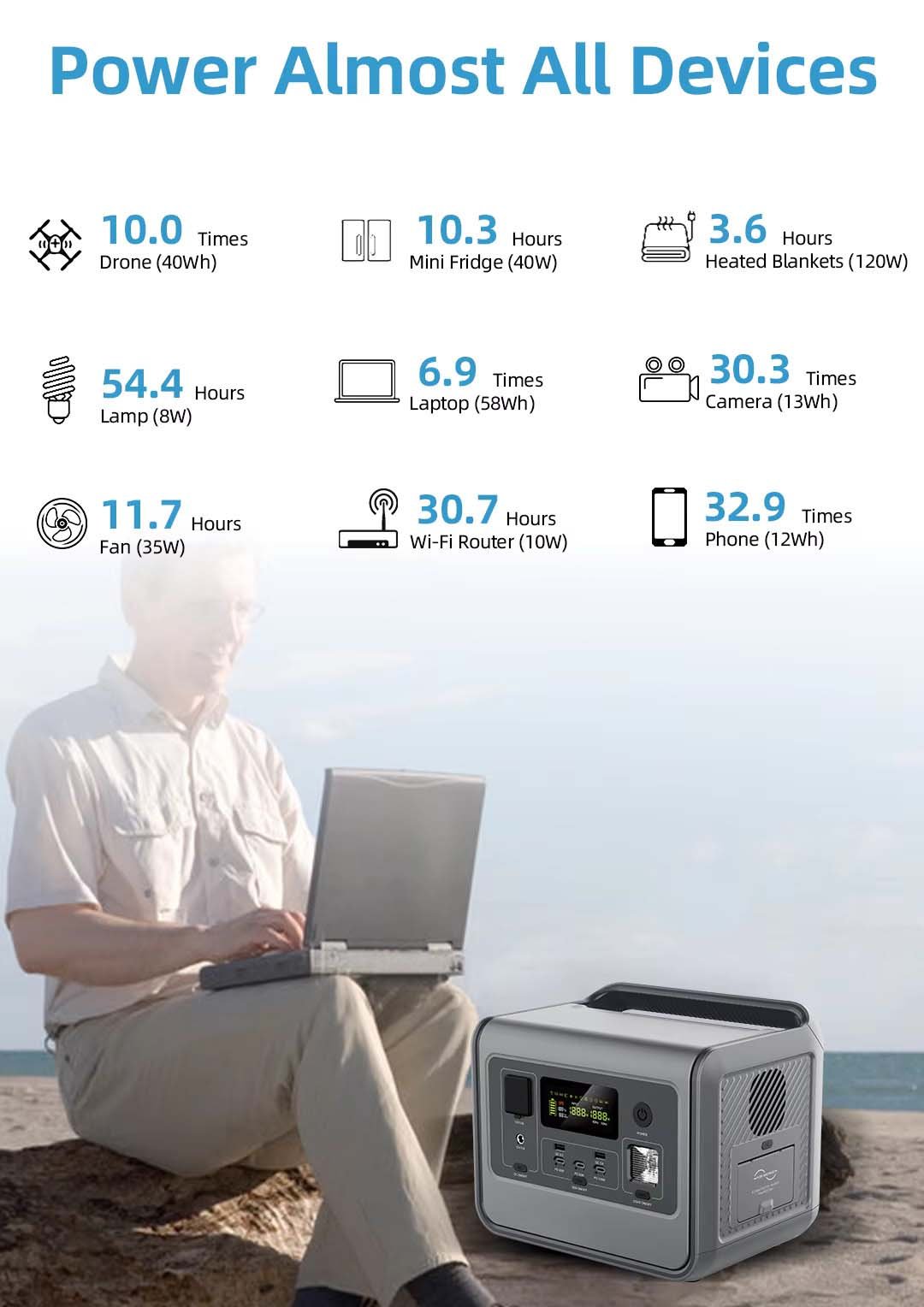 Best solar power banks & power station 800W outdoor portable power stations