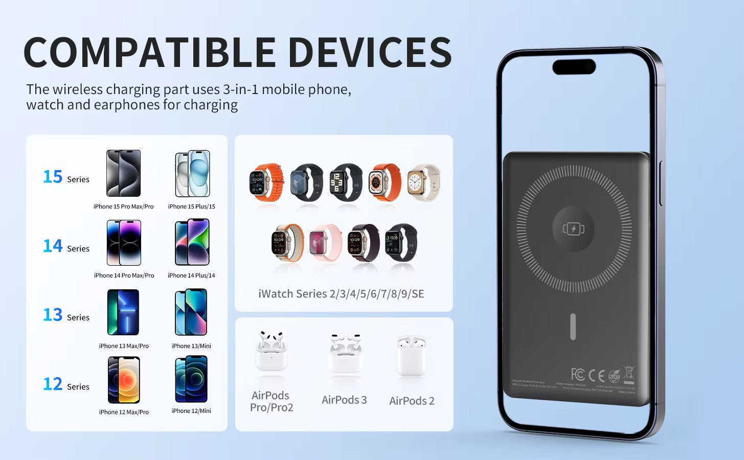 Ultra-thin 3 in 1 MagneticWireless Charger with Power Bank 15W Fast Charging