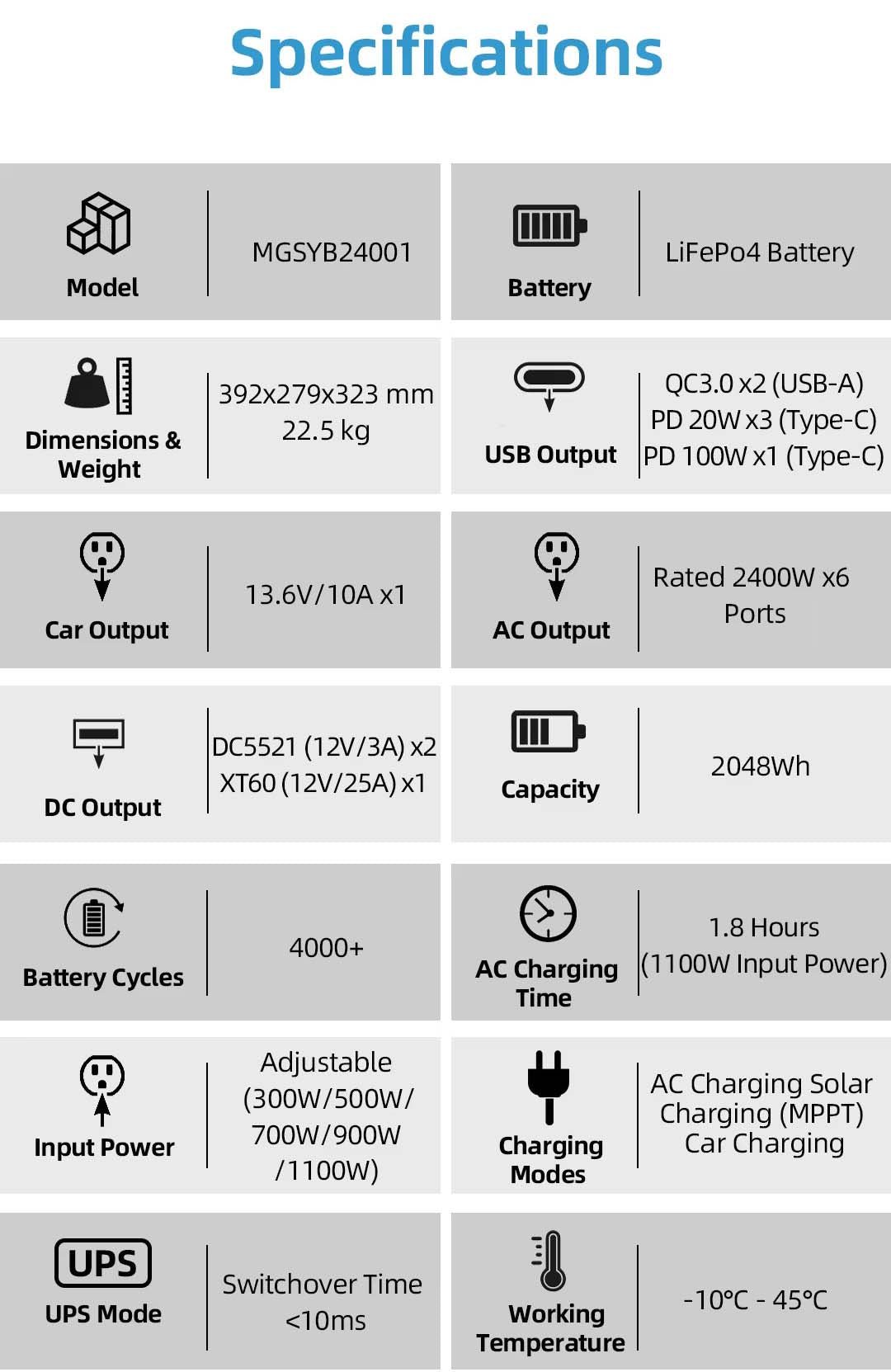Lithium Portable Power Supply 2400W UPS Power Supply