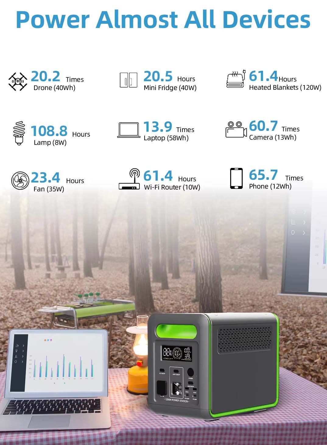 Outdoor solar power station 1200W Power Banks & Power Station