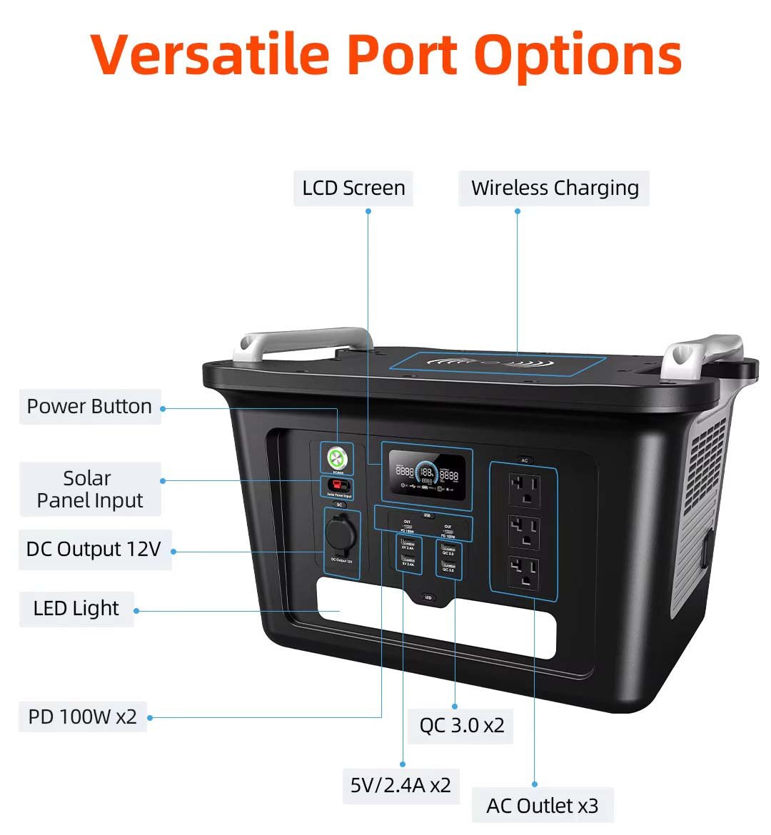 Solar power station portable 1800W to 2000W power banks power station