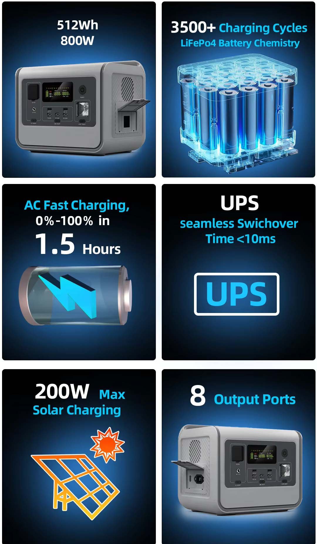 Best solar power banks & power station 800W outdoor portable power stations