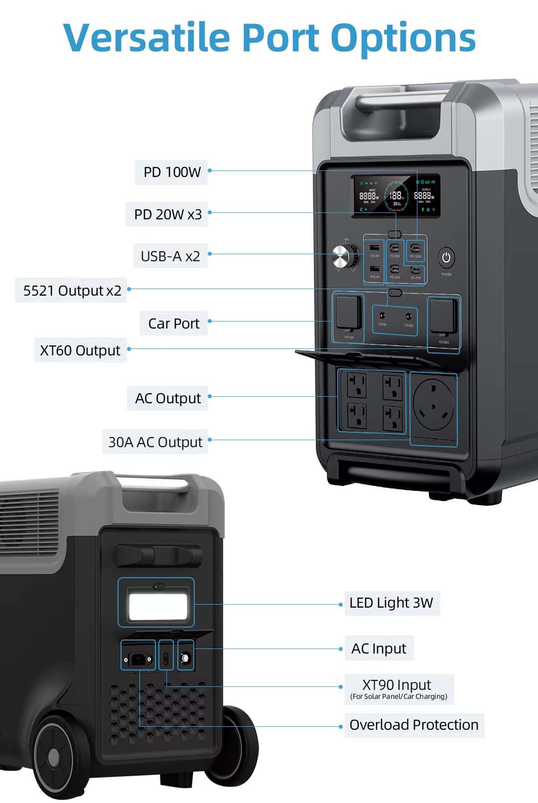 Lithium Portable Power Supply 3600W UPS Power Supply