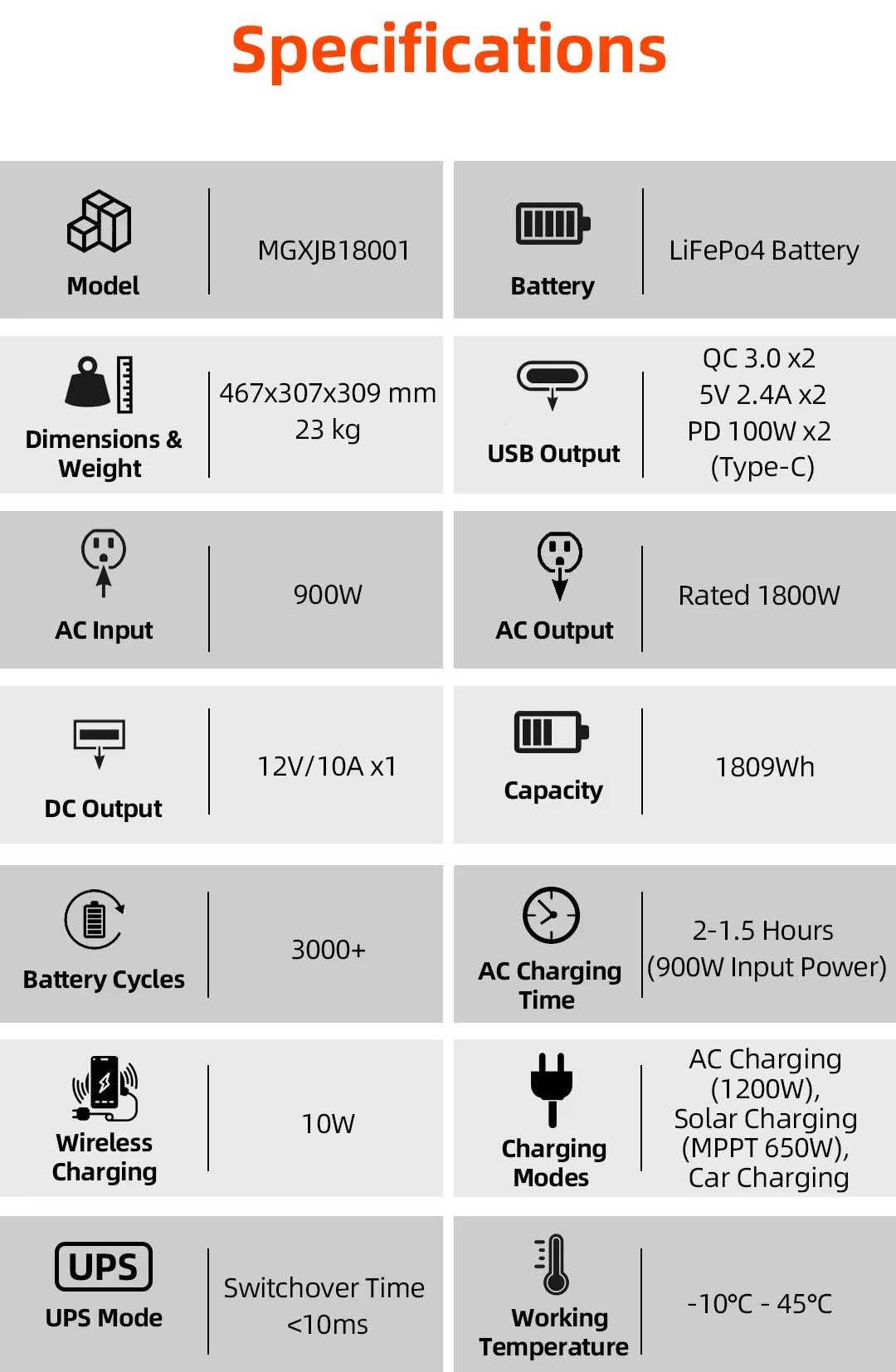 Solar power station portable 1800W to 2000W power banks power station