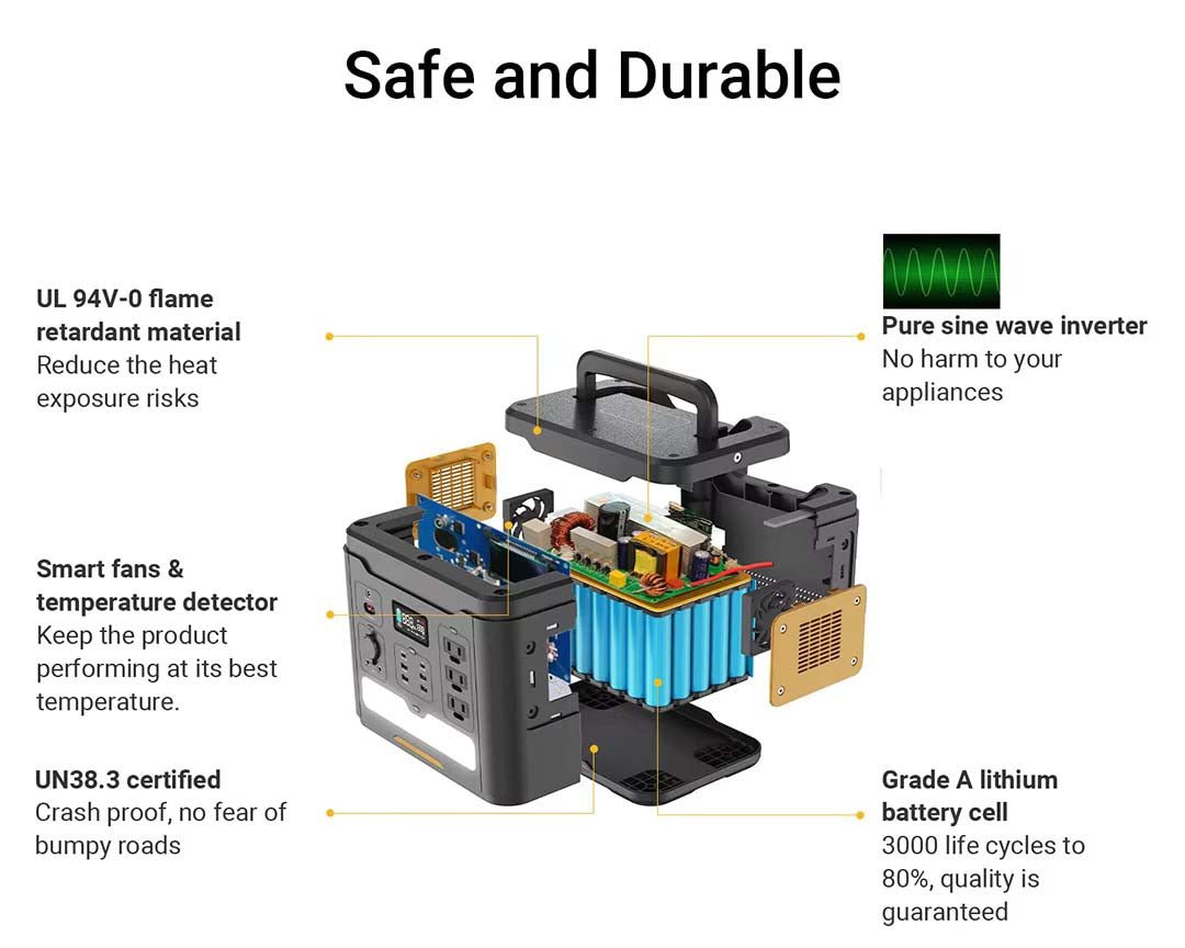 Unidirectional lithium iron phosphate 1500W outdoor portable energy storage power bank station