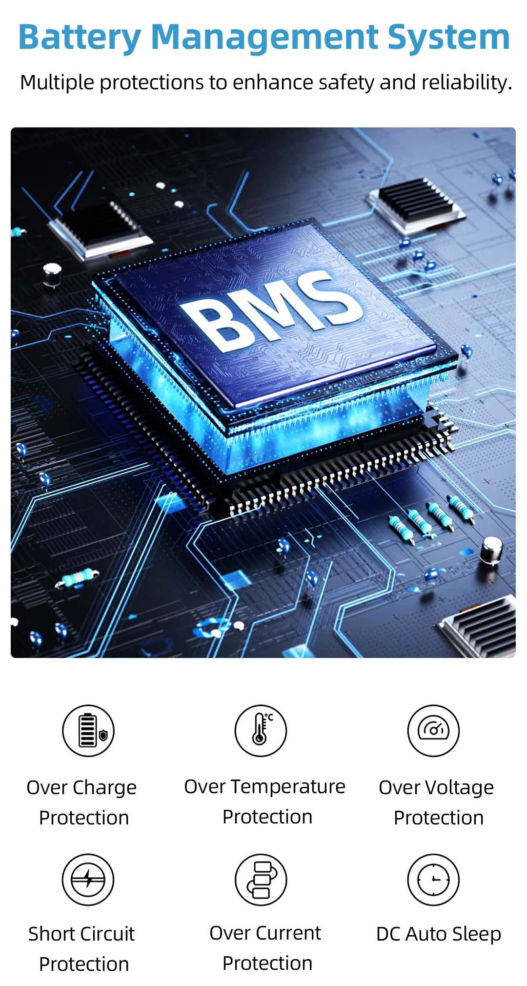 Lithium Portable Power Supply 2400W UPS Power Supply