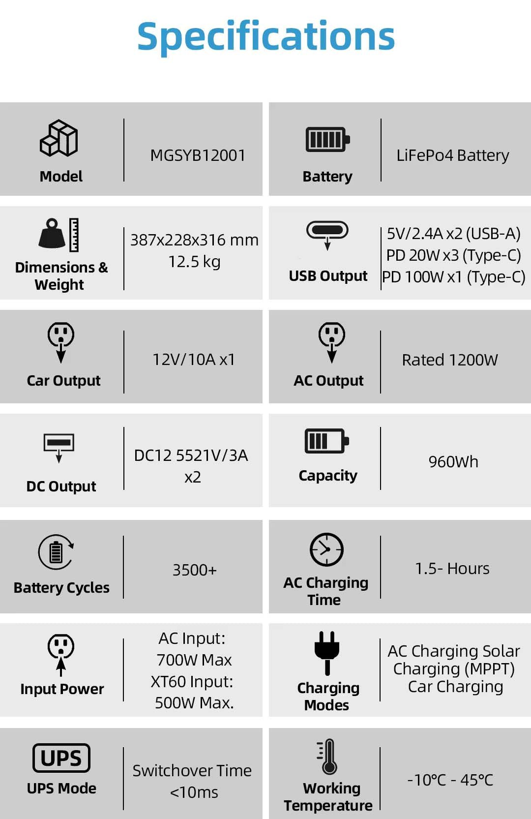 Custom portable power station 1200W outdoor solar power banks backup power supply