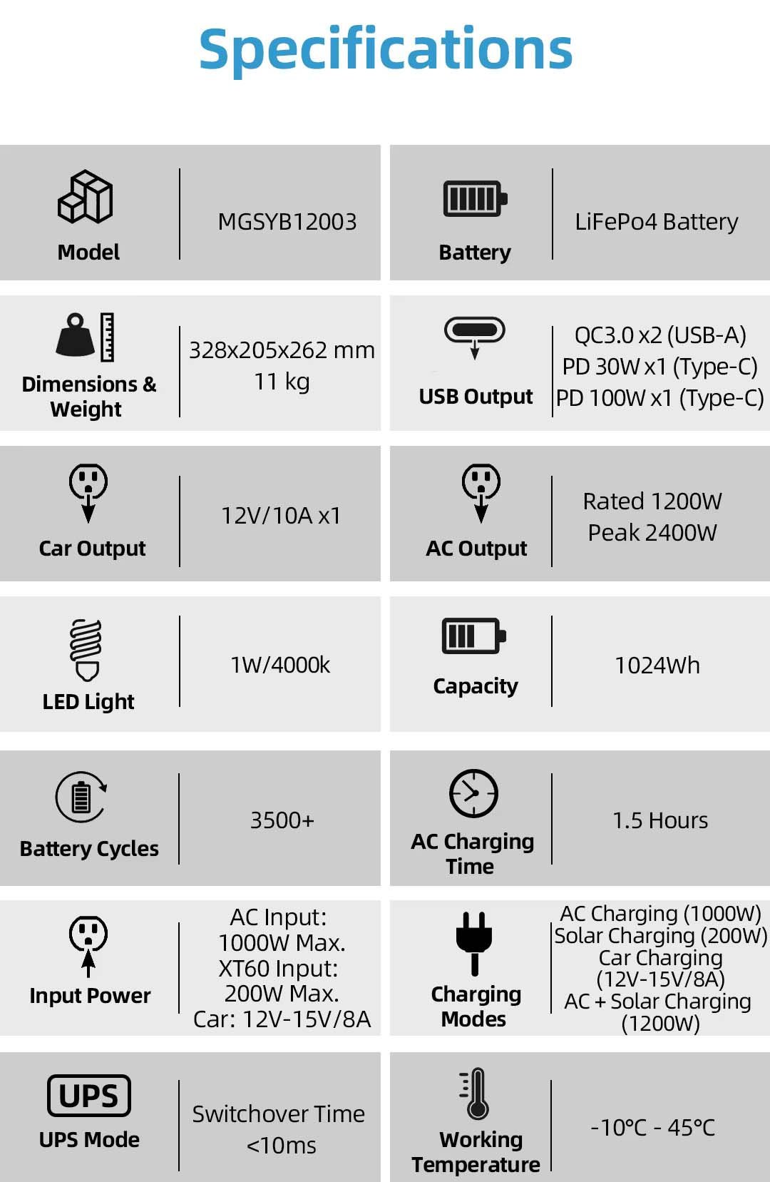 Outdoor solar power station 1200W Power Banks & Power Station