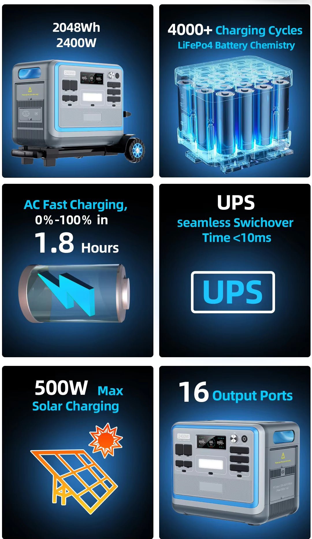 Lithium Portable Power Supply 2400W UPS Power Supply