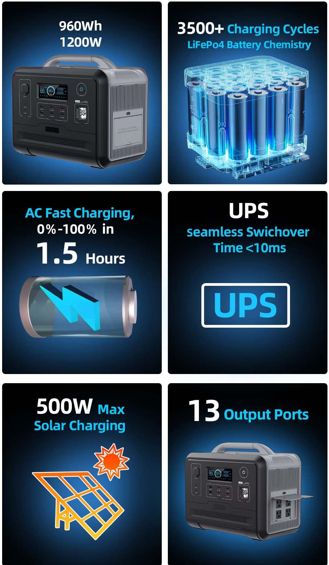 Custom portable power station 1200W outdoor solar power banks backup power supply