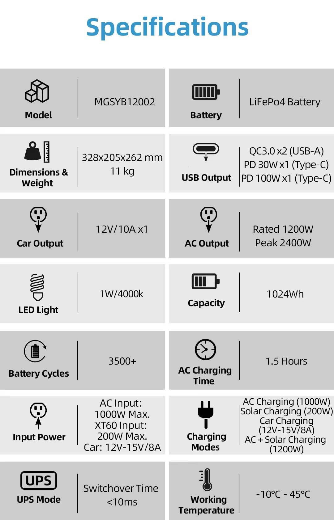 Best outdoor solar portable power stations 1200W Power Banks & Power Station 1024Wh fast charging