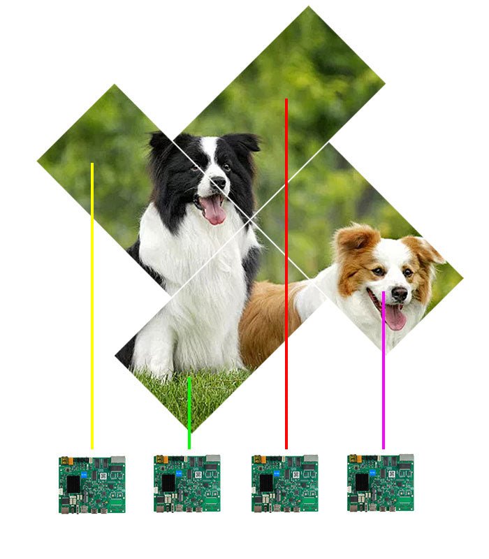 Huidu Advertising Machine Special LED Display Controller HD-B6L LED Multimedia Card