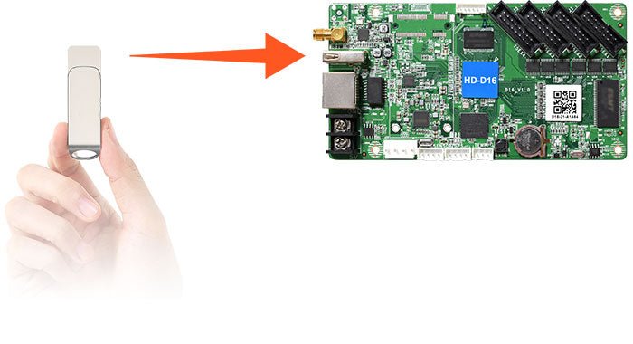 Huidu Banner Screen Special LED Display Controller HD-D16 D18 LED Multimedia Card
