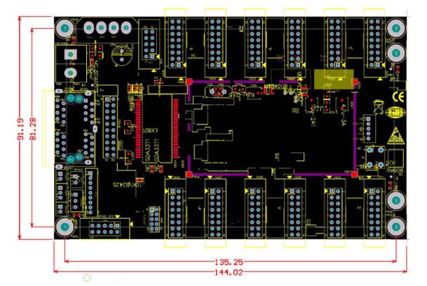 LED receiver card Mounting plate