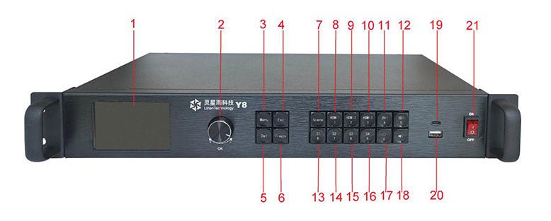 Y8 Series Y8-308/Y8-312 2-in-1 LED Controller