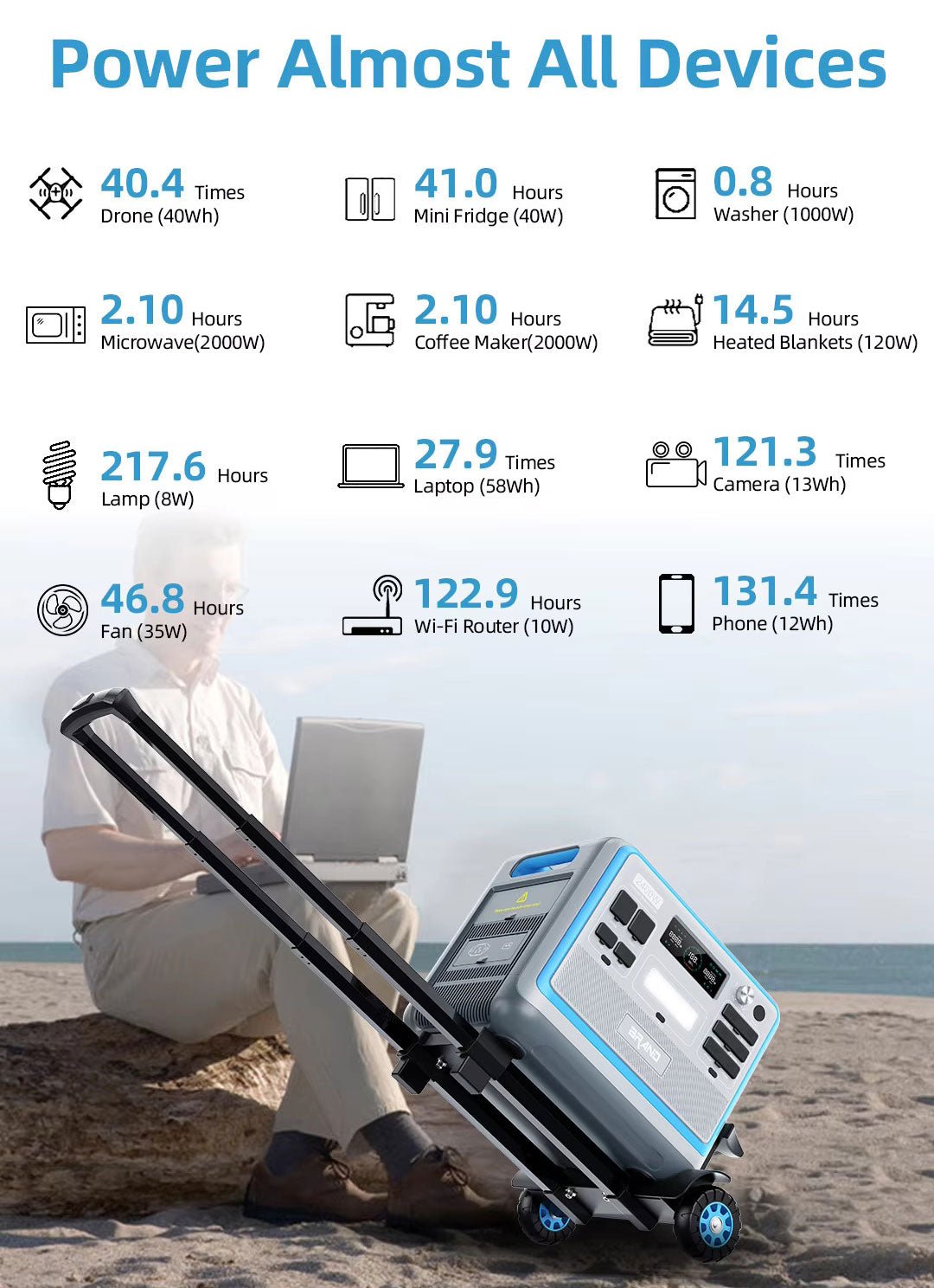 Lithium portable power station supply 2400W home energy storage portable power station