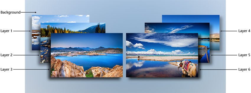 MIG-CL9600 LED Video Wall Controller