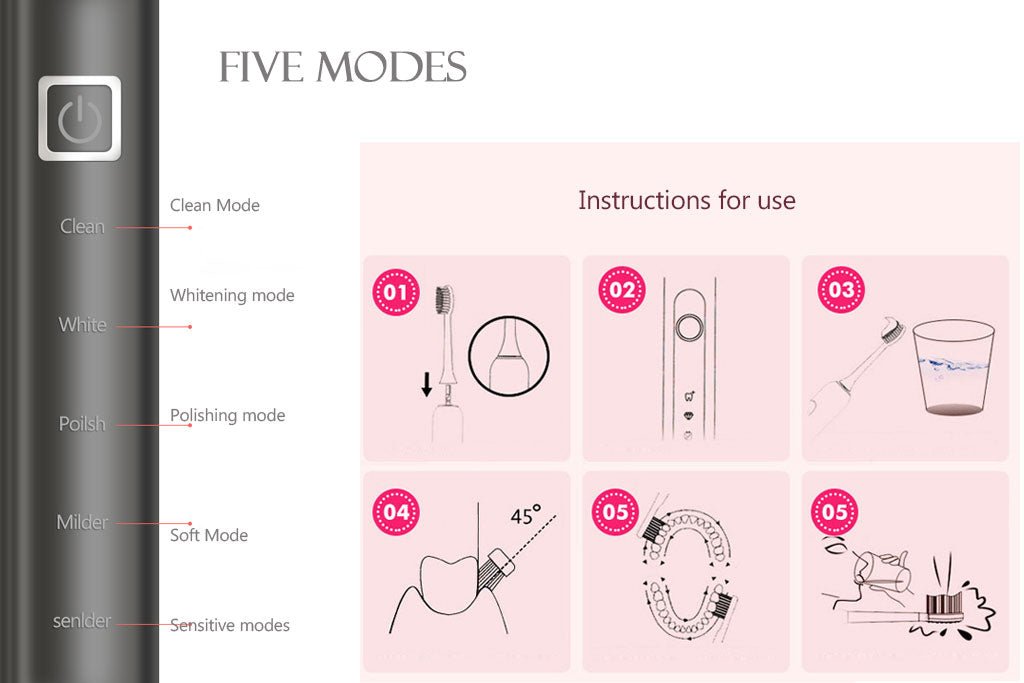 Magnetic Floating Ultrasonic Electric Toothbrush