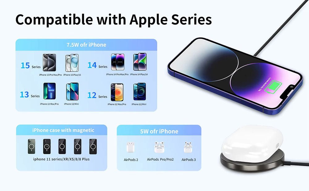 Magnetic Wireless Charger QI2 Wireless Charger 15W Fast Charging