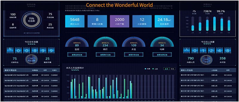 Magnimage MIG-DN9404 4K LED Video Wall Splicer LED Video Processor