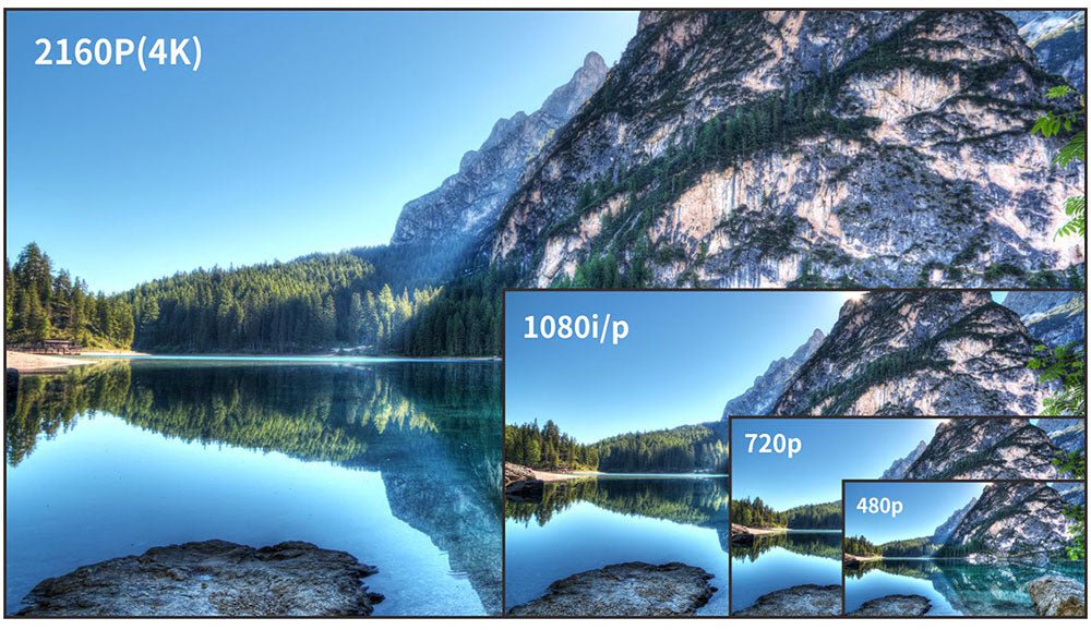 Magnimage MIG-EC90 4K Seamless Switcher Led Video Processor Console