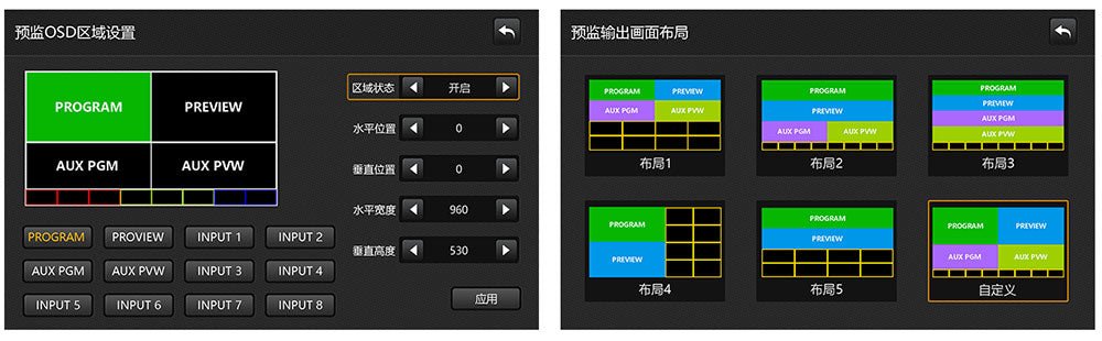Magnimage MIG-EC90 4K Seamless Switcher Led Video Processor Console