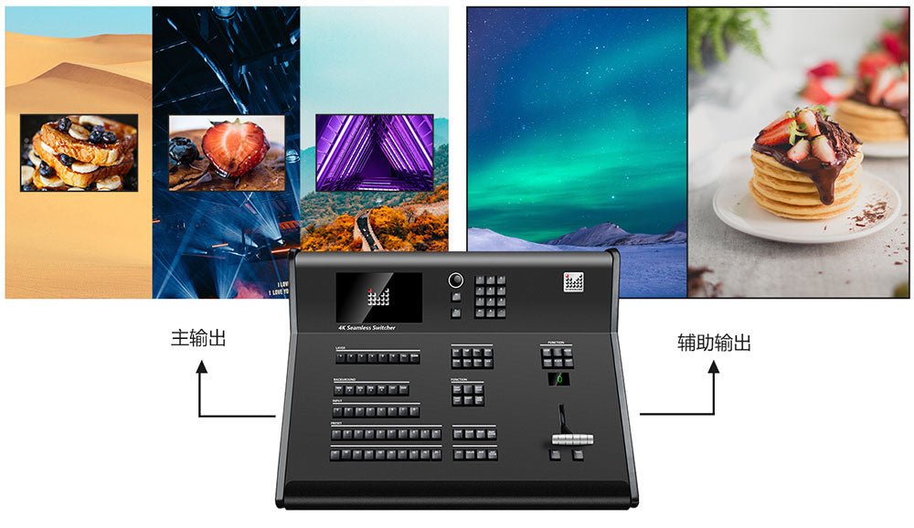 Magnimage MIG-EC90 4K Seamless Switcher Led Video Processor Console