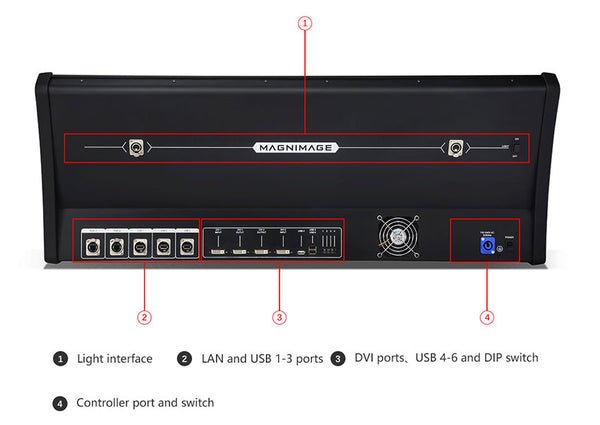 Magnimage MIG-H8 Video Console
