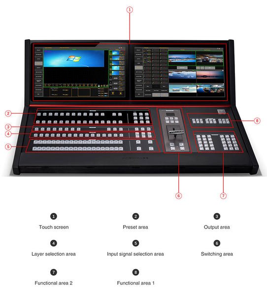 Magnimage MIG-H8 Video Console