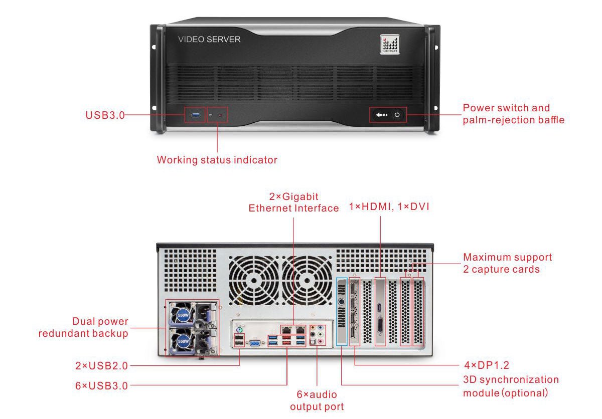 Magnimage MIG-M4K LED Display Screen Video Server