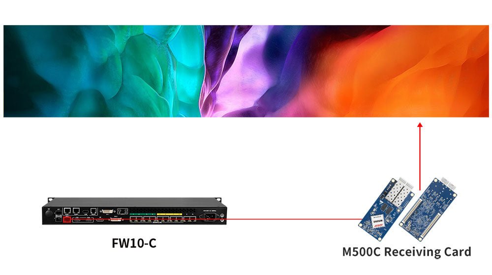 Support interconnection with OPT port of M500C
