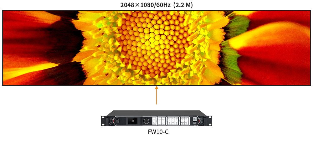 Magnimage Mach Series LED Display Controller FW10-C All-in-1 LED Video Processor