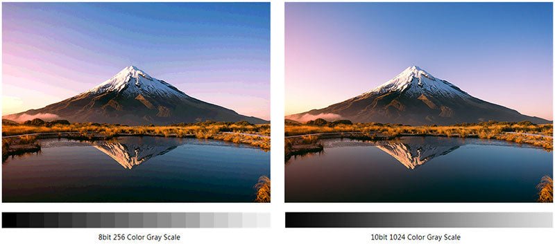 Novastar MG Series 2K 4K Distributed Processors All-In-One LED Decoder AV over IP System
