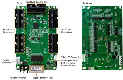 Novastar (Class A) LED Receiving Card MRV532 LED Display Controller