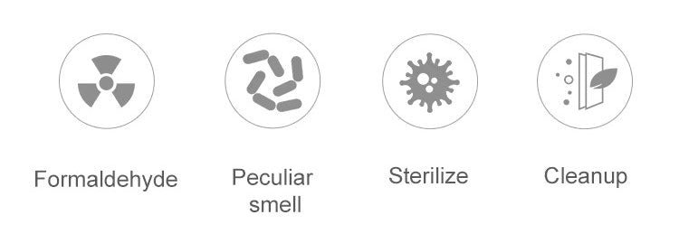 Portable New Car Air Purifier Ozone Generator Formaldehyde Elimination